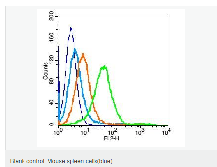 60612fa89d91c.png image.png